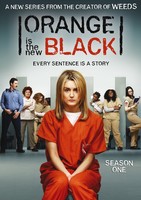 Orange Is the New Black S05E04
