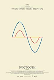 Kynodontas Aka Dogtooth (2009)