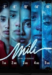 Mili (2022)